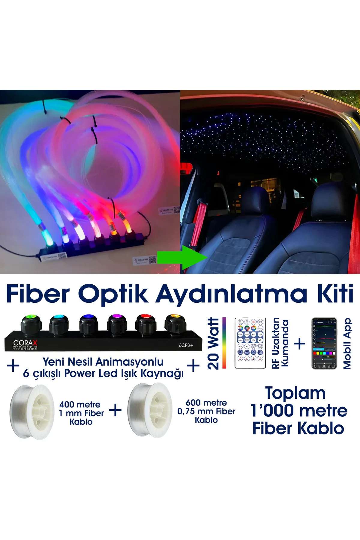 ANİMASYONLU YILDIZ TAVAN FİBER OPTİK AYDINLATMA KİTİ 400MT 1MM+600MT 0.75MM-1000MT SET 2024 YENİ
