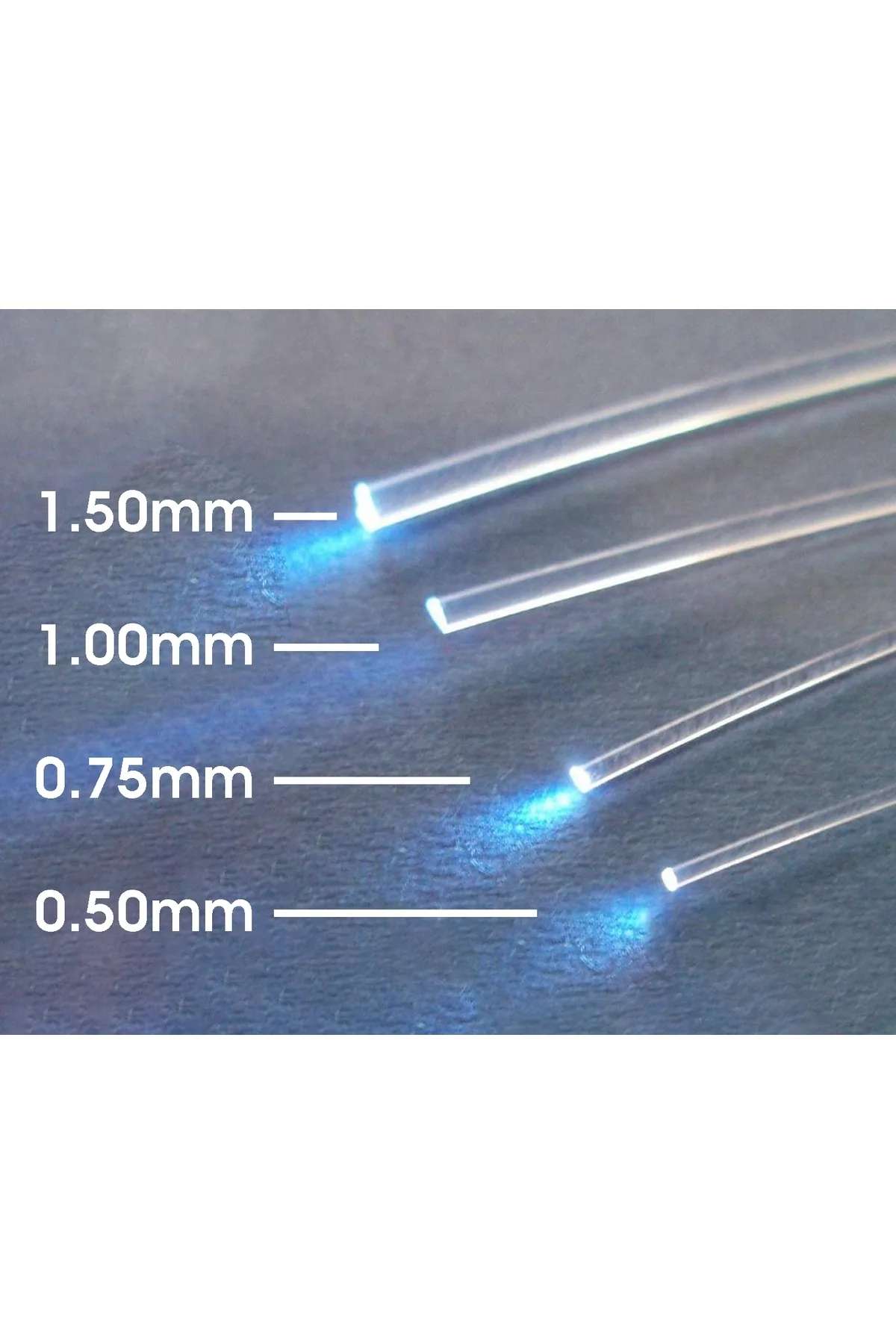 ANİMASYONLU YILDIZ TAVAN FİBER OPTİK AYDINLATMA KİTİ 400MT 1MM+600MT 0.75MM-1000MT SET 2024 YENİ