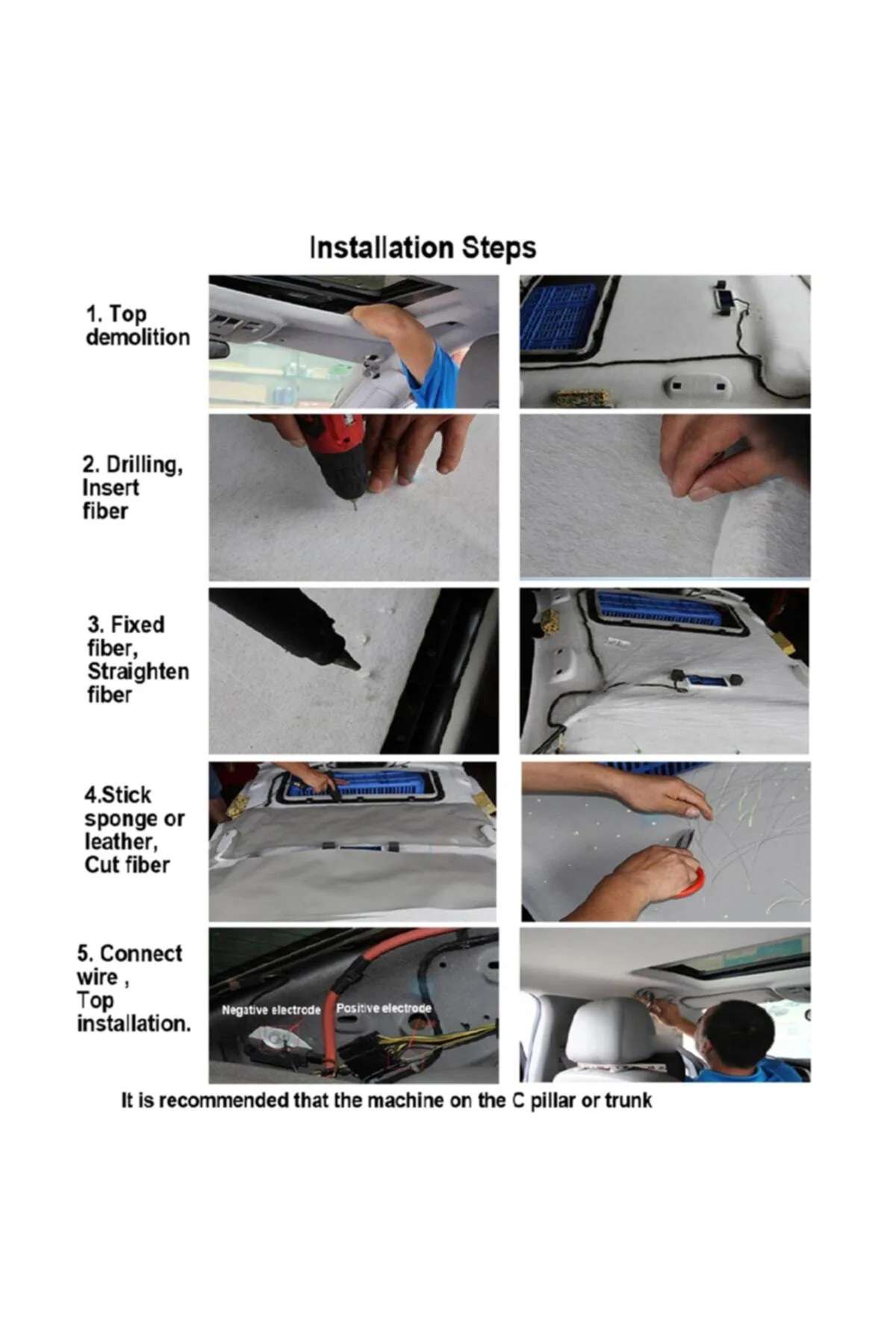 Montaja Hazır "JUMBO" Fiber Optik Yıldız Tavan Seti