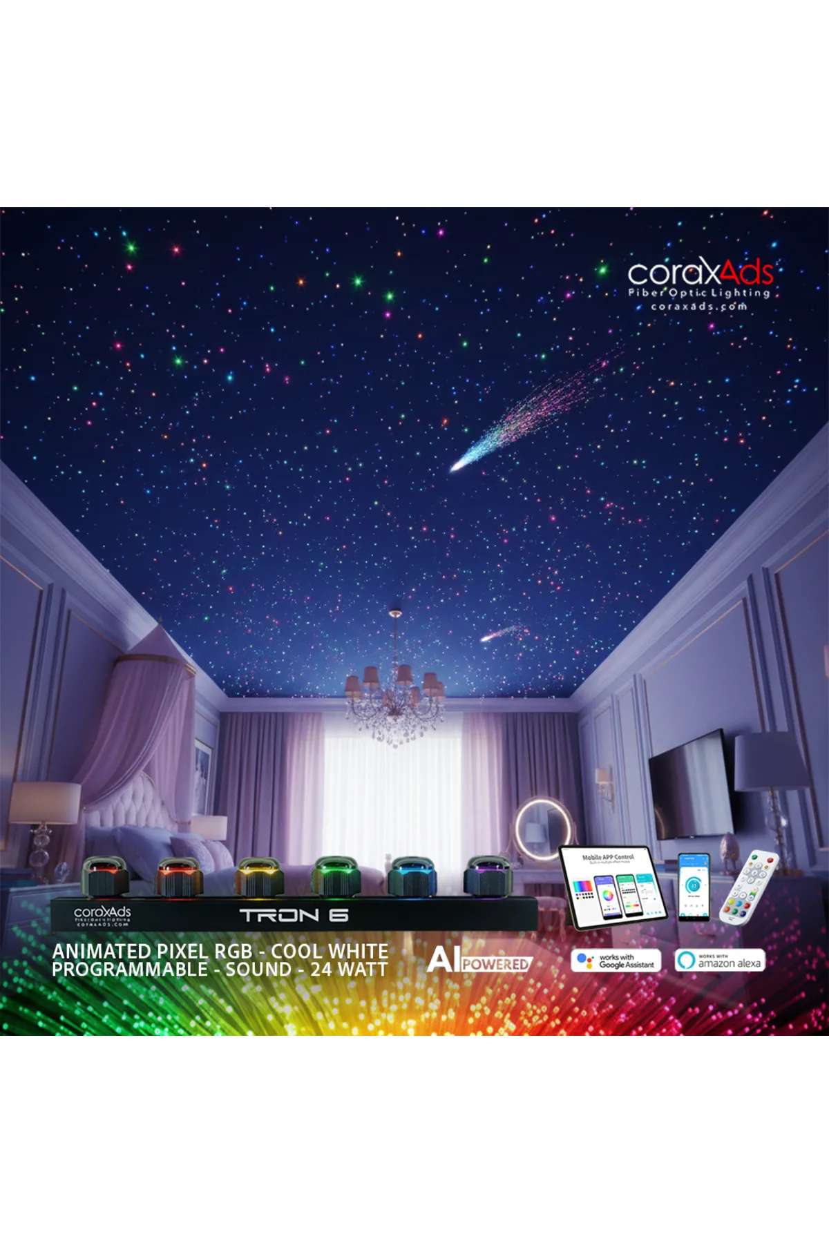 GENÇ ODASI YILDIZ TAVAN RENKLİ FİBER OPTİK AYDINLATMA AMBİYANS SETİ - KAYAN YILDIZLI