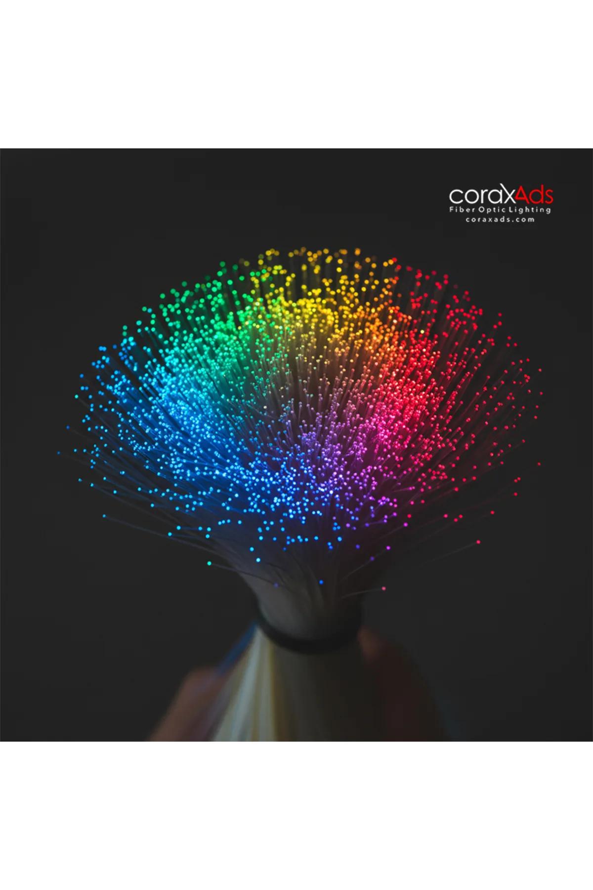 2.0mm 350 METRE PMMA UÇTAN IŞIMA FİBER OPTİK AYDINLATMA KABLOSU