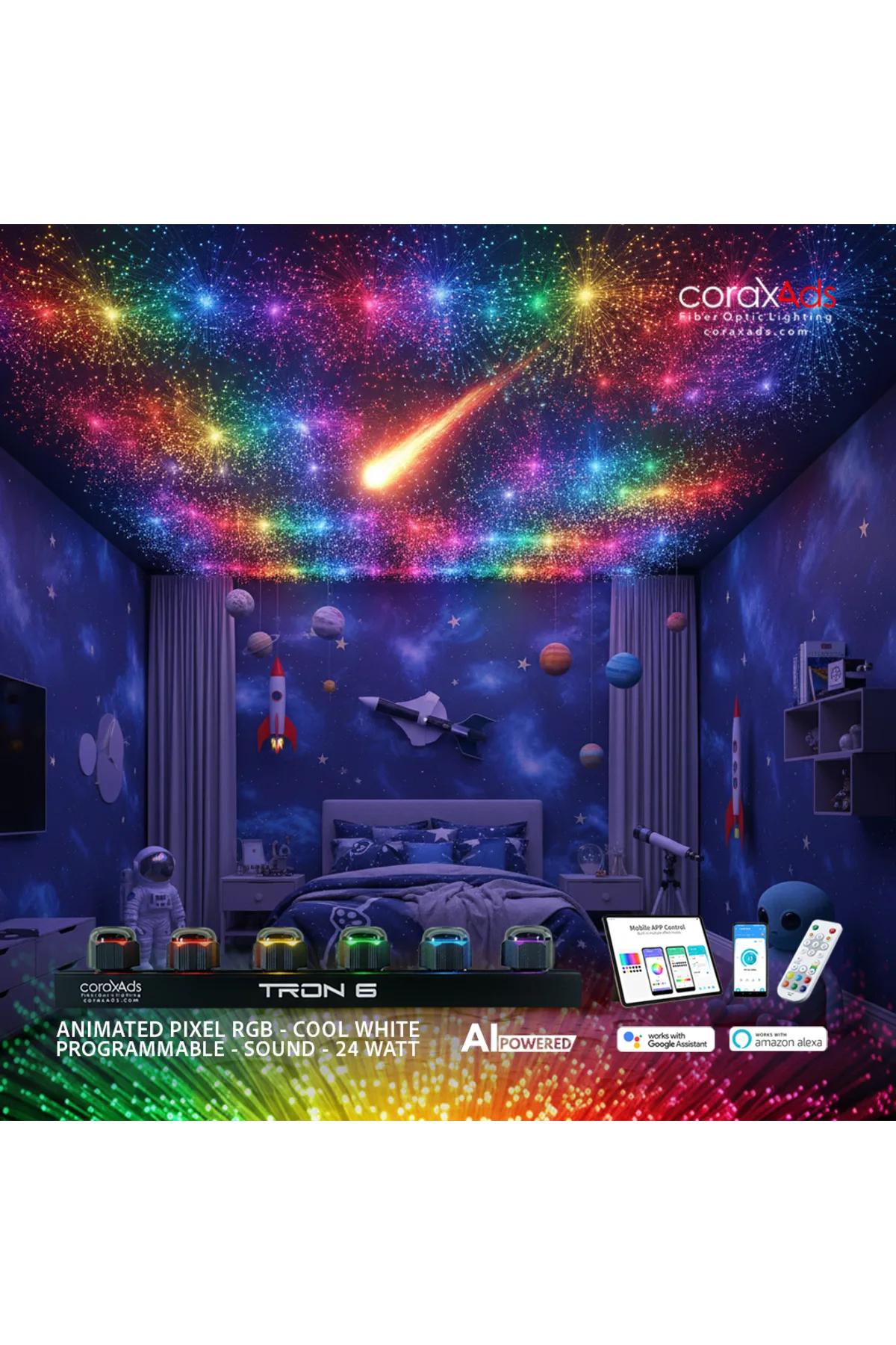 ÇOCUK ODASI YILDIZ TAVAN FİBER OPTİK AYDINLATMA SETİ - MİNİ