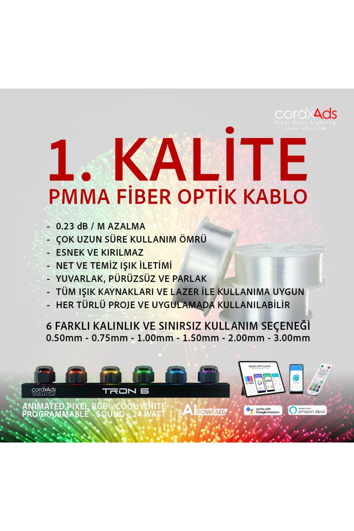 EPOKSİ AKRİLİK MOBİLYA TASARIM FİBER OPTİK YILDIZ UYGULAMA KİTİ - KAYAN YILDIZLI - EKO PRO