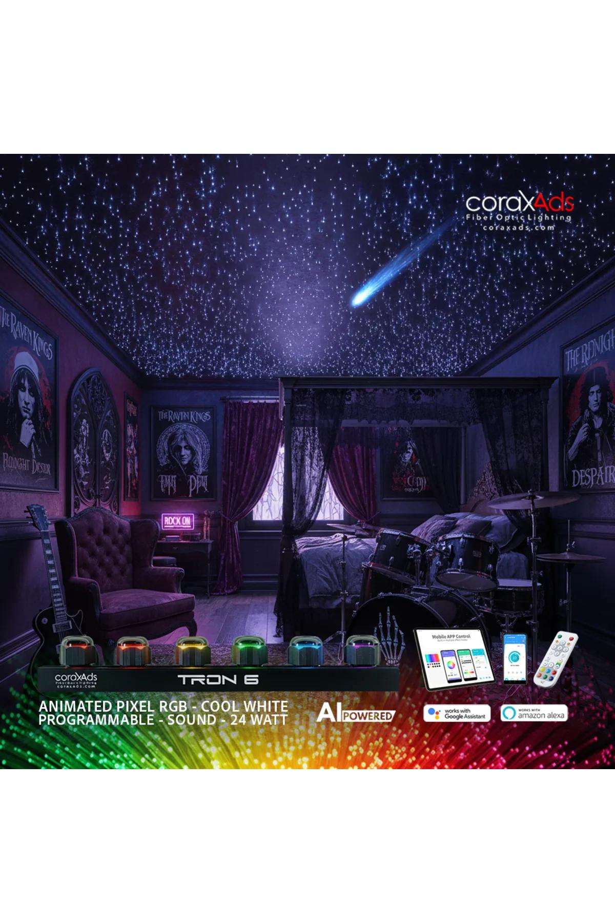 GOTIK GENÇ ODASI AMBİYANS AYDINLATMA FİBER OPTİK YILDIZ TAVAN UYGULAMA SETİ - KAYAN YILDIZLI