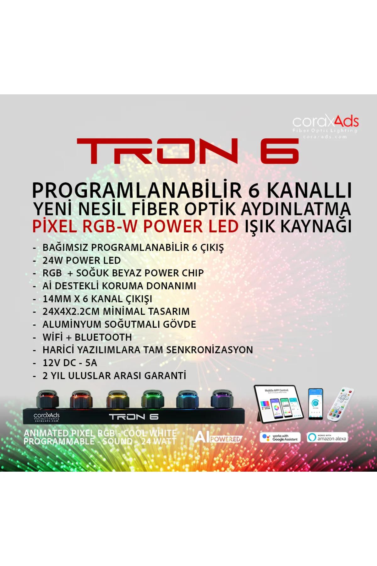 TEKNE, YAT, DENİZ TAŞITLARI AMBİYANS AYDINLATMA FİBER OPTİK YILDIZ TAVAN SETİ - KAYAN YILDIZLI