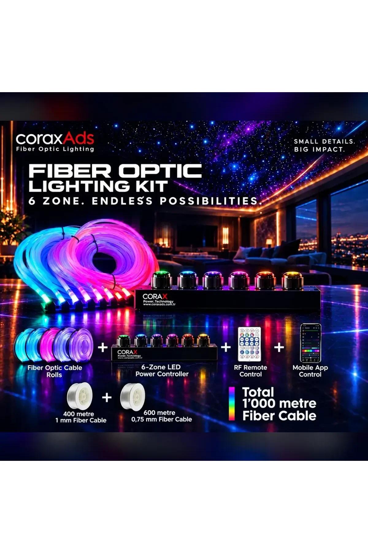 6 Çıkışlı ARGB + 400MT 1MM+600MT 0.75MM-1000MT SET