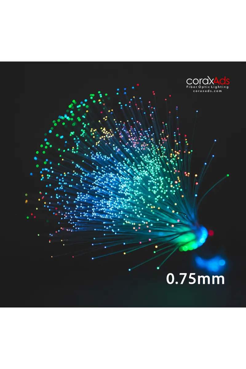 0,75 mm fiberoptiska kablar