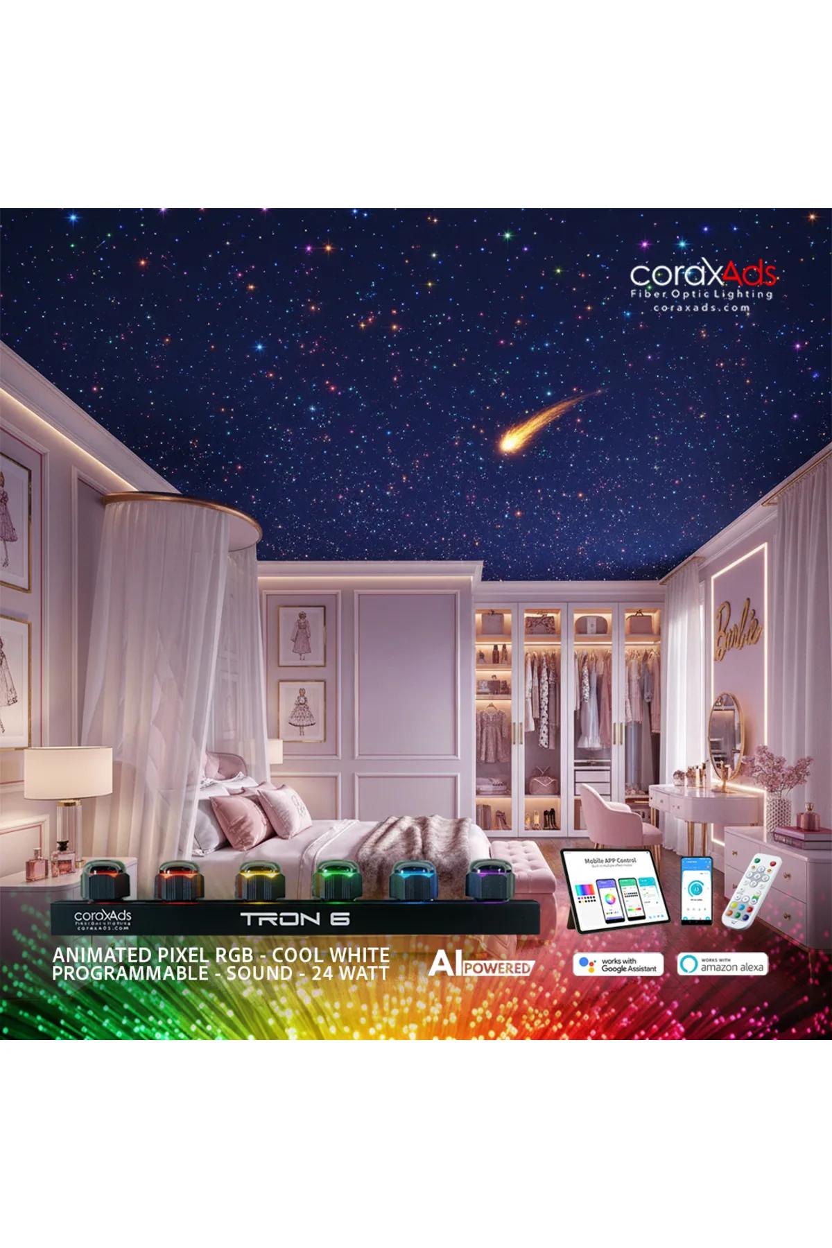 GENÇ ODASI YILDIZ TAVAN RENKLİ FİBER OPTİK AYDINLATMA AMBİYANS SETİ - KAYAN YILDIZLI