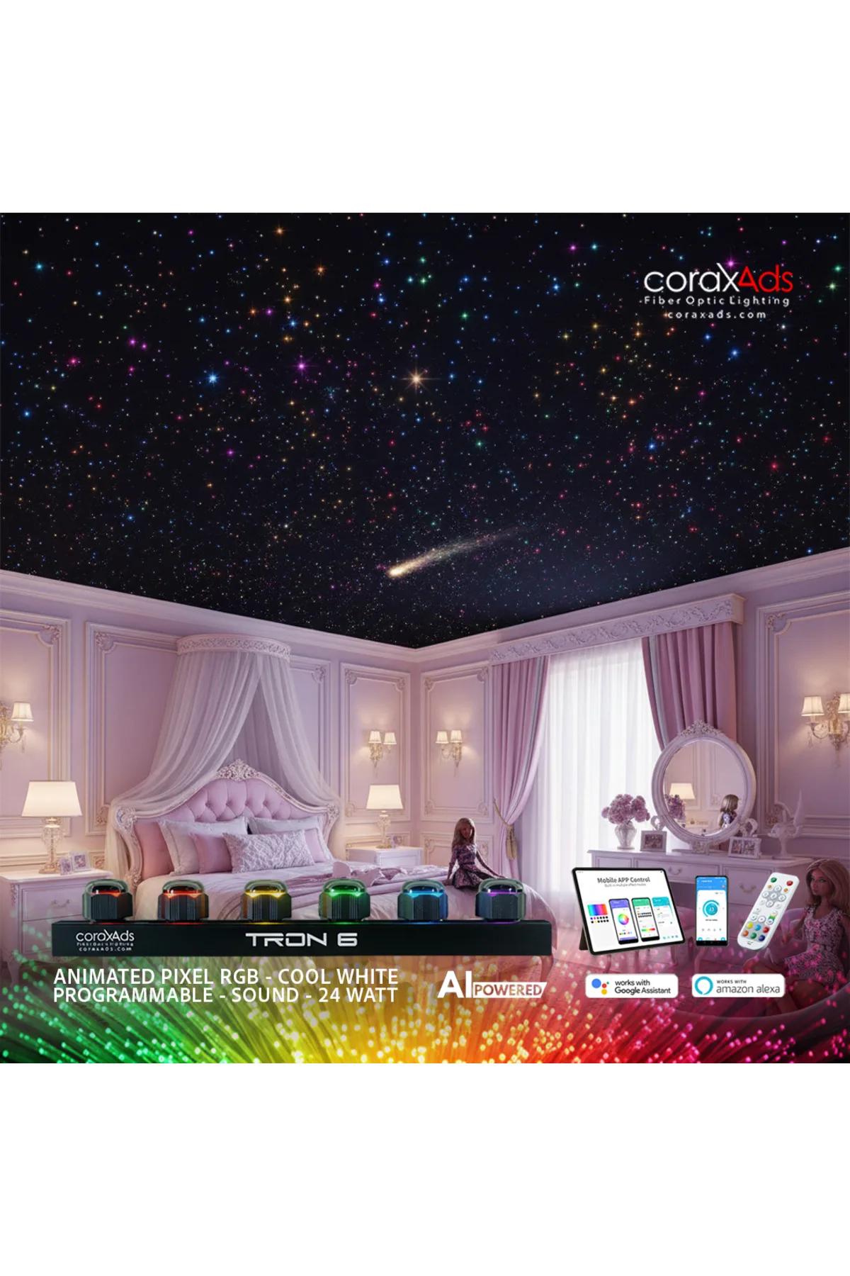 GENÇ ODASI YILDIZ TAVAN RENKLİ FİBER OPTİK AYDINLATMA AMBİYANS SETİ - KAYAN YILDIZLI