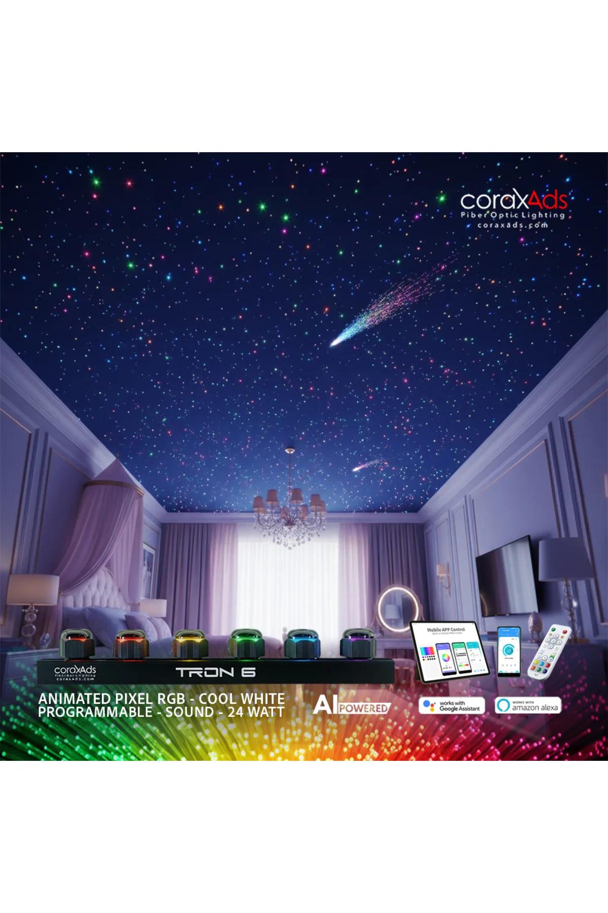 GENÇ ODASI YILDIZ TAVAN RENKLİ FİBER OPTİK AYDINLATMA AMBİYANS SETİ - KAYAN YILDIZLI