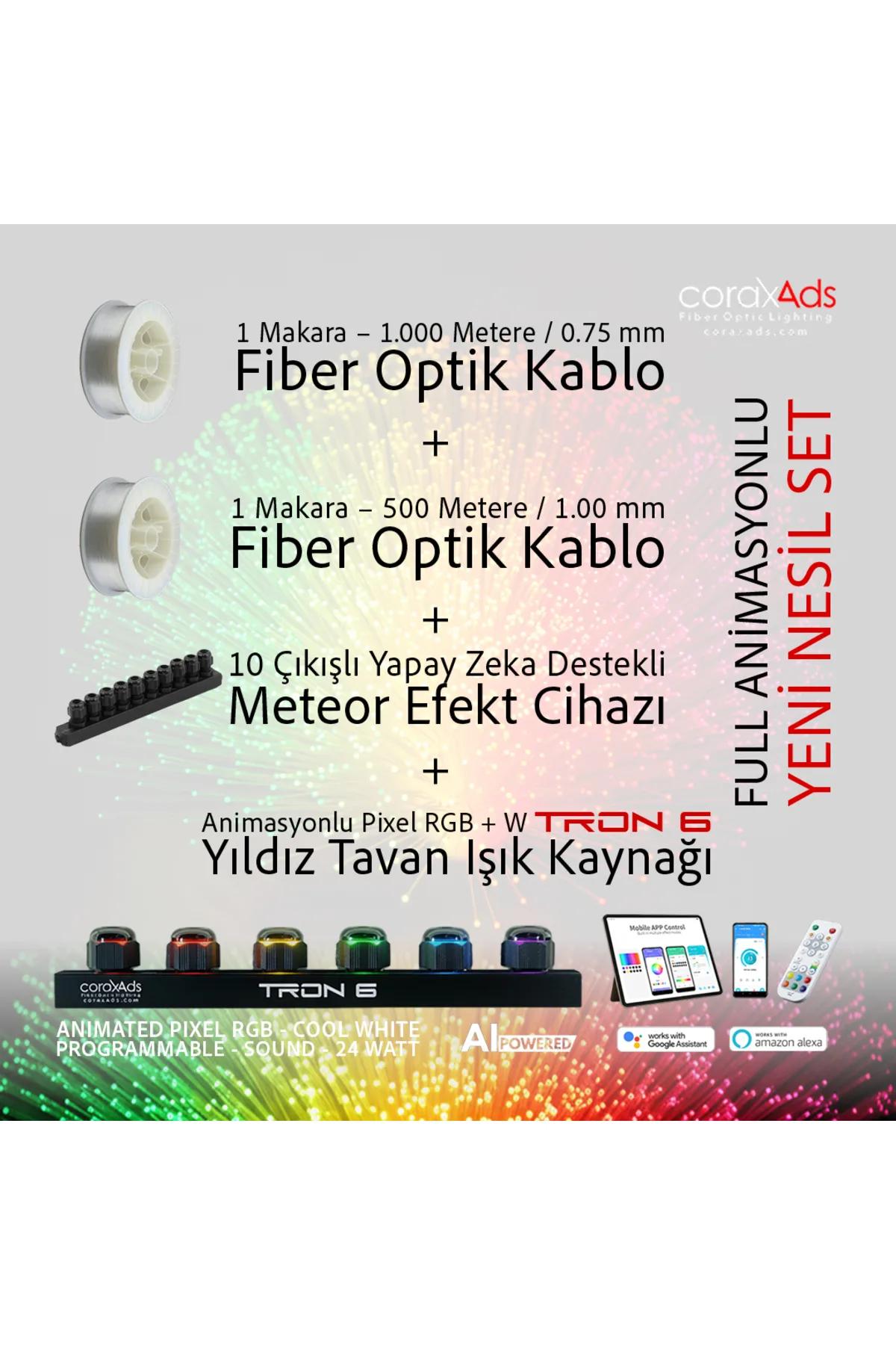 HAMAM, SAUNA, SPA AMBİYANS TAVAN YILDIZ FİBER OPTİK SETİ - KAYAN YILDIZLI - EKO PRO