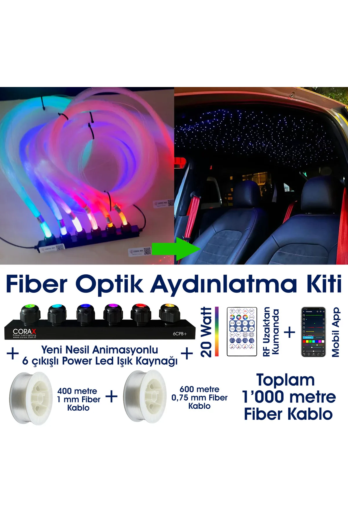 Eko fiber optik set ile standart set arasındaki fark nedir? - 6 Çıkışlı ARGB + 400MT 1MM+600MT 0.75MM-1000MT SET - Hazır Ürün Setleri